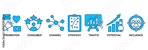 Lead generation icon set vector illustration concept with icon of promotion, consumer, channel, strategy, traffic, potential and influence