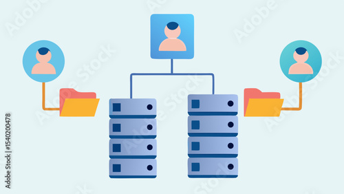 Illustration showing a central user connected to two servers with user folders on each side
