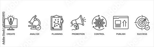 Content strategy banner web icon vector illustration concept with icon of create, analyze, planning, promotion, control, publish and success.
