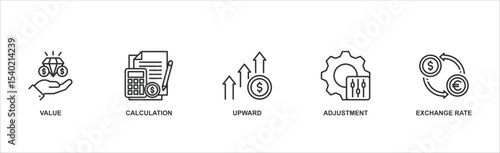 Revaluation banner web icon vector illustration concept with icon of value, calculation, upward, adjustment and exchange rate.