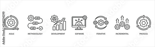 Scrum development banner web icon vector illustration concept with icon of agile, methodology, development, software, iterative, incremental and process.