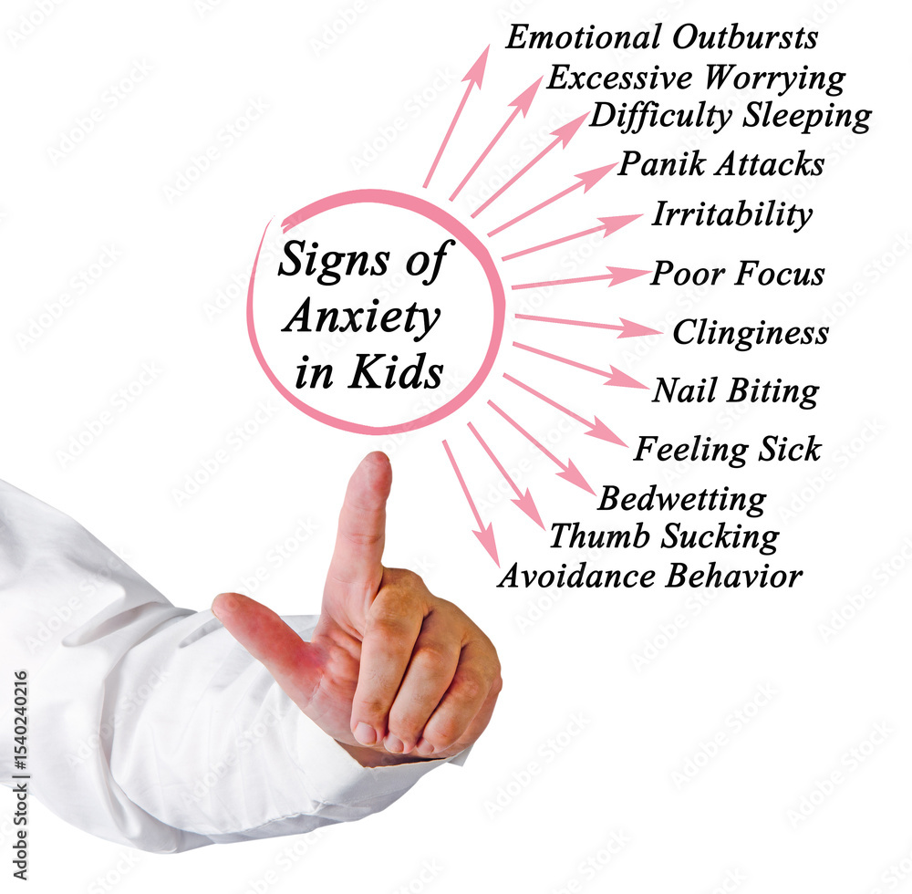 Twelve Signs of Anxiety in Kids Twelve Signs of Anxiety in Kids