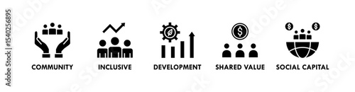 Impact Economy banner web icon vector illustration concept with icon of community, inclusive, development, shared value, and social capital