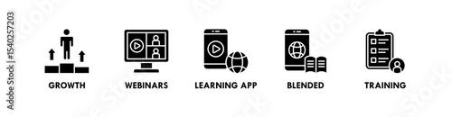 Lifelong Learning banner web icon vector illustration concept with icon of growth, webinars, learning app, blended, and training