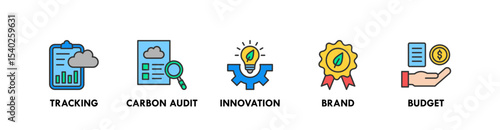 Net Zero Business banner web icon vector illustration concept with icon of tracking, carbon audit, innovation, brand, and budget