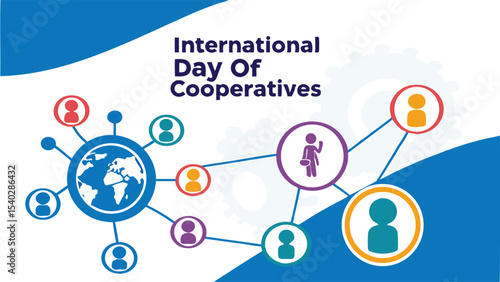 a professional banner poster of international day of cooperatives design