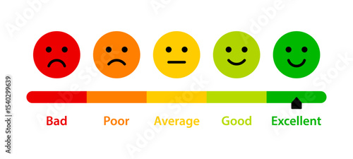 Excellent feedback rating with emoticons