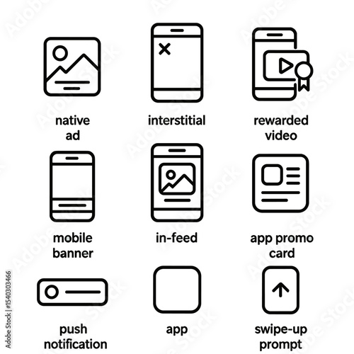 Mobile Ad Icon Set. Outline icon set of mobile ad units: native ad tile, interstitial screen, rewarded video, mobile banner,