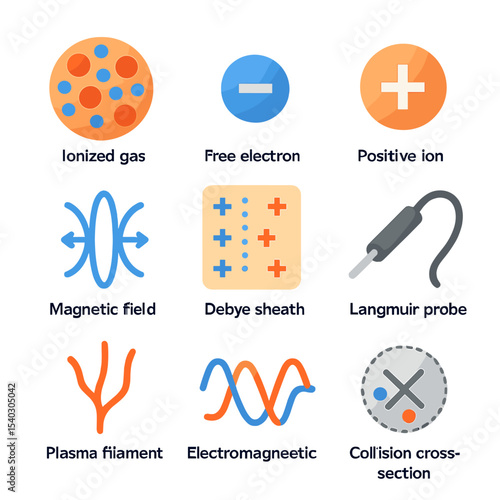 Plasma Physics Icons. Isometric Flat icon set of plasma state physics elements: ionized gas, free electron, positive ion, magnetic