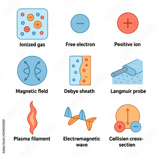 Plasma Physics Icons. Isometric Flat icon set of plasma state physics elements: ionized gas, free electron, positive ion, magnetic