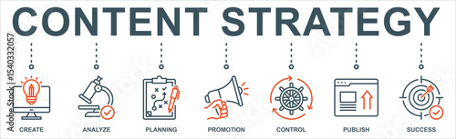 Content strategy banner web icon vector illustration concept with icon of create, analyze, planning, promotion, control, publish and success.
