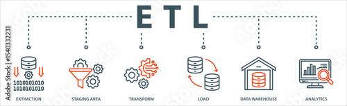 Etl banner web icon vector illustration concept of extract transform load with icon of extraction, staging area, data warehouse and analytics.