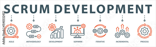 Scrum development banner web icon vector illustration concept with icon of agile, methodology, development, software, iterative, incremental and process.