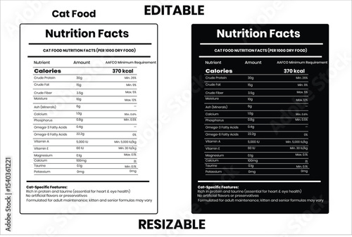 Cat Food, nutrition facts, nutrition, nutrition label, calories in food, nutrition info, supplement facts, vector template