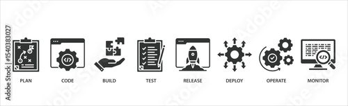 DevOps banner web icon vector illustration concept with an icon of a plan, code, build, test, release, deploy, operate, and monitor.