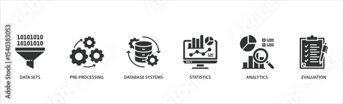 Data mining banner web icon vector illustration concept with icon of data sets, pre-processing, database systems, statistics, analytics and evaluation.