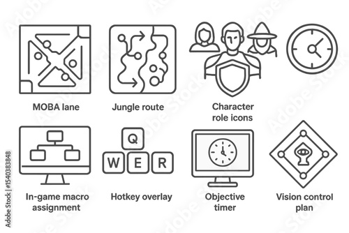 Esports Training Icons. Line style icons of esports training: MOBA lane tactics, jungle route strategy, character role icons,