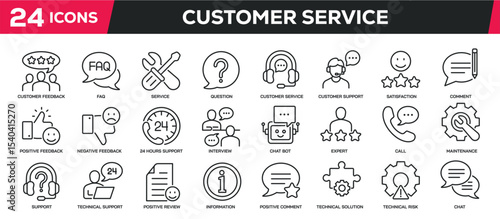 Set of collection line icons related customer service, help, support. Editable stroke. Perfect pixel on transparent background