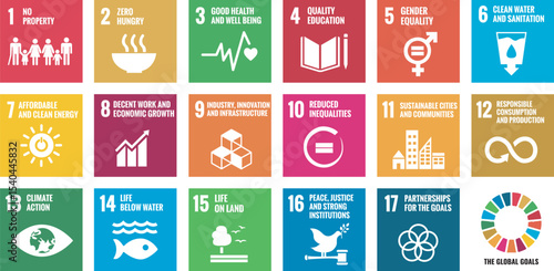 Sustainable Development Goals Full Set of 17 SDG Icons
