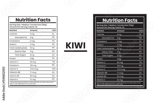 Kiwi Nutrition Facts Vector – Fresh Tropical Fruit Label Design for Health, Food & Packaging Use"