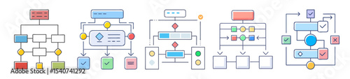 Collection of conceptual flowcharts and process diagrams illustrating workflow and decisionmaking