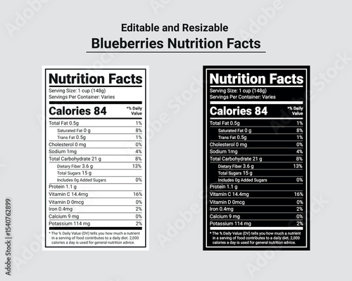 Editable and resizable Blueberries nutrition facts label, Blueberries nutrition facts