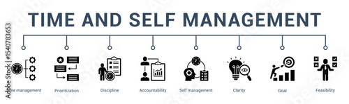 time and self management banner web icon vector illustration concept for icon of time management, planning, scheduling, organization, prioritization, and deadlines