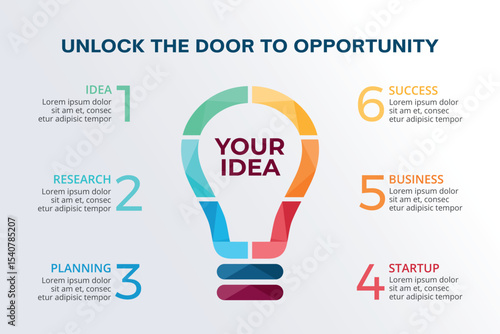 Business Infographic with Sequential Steps and a lamp and idea illustration 