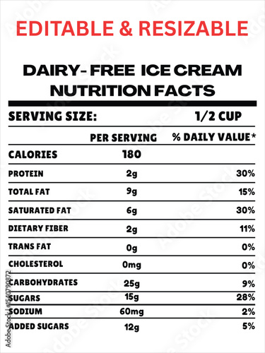 Dairy-Free Ice Cream Nutrition Facts