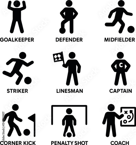 Soccer player positions and actions icons including goalkeeper, defender, striker, linesman, and tactical moves.
