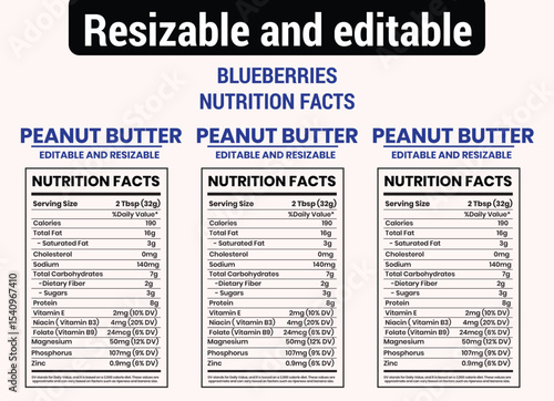 nutrition facts, peanut butter, blueberries, serving size, calories, total fat, saturated fat, cholesterol, sodium, carbohydrates, dietary fiber, sugars, protein, vitamin e, niacin, folate, magnesium,