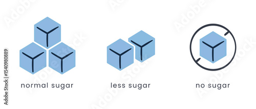 Sugar Level Icons: Normal, Less, and No Sugar. Sugar Intake Indicator Icons for Food Packaging. Minimalist Flat Icons for Sugar Content Labels.