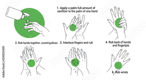 Hand Washing Steps with Green Highlights and Black Line Art on White Background
