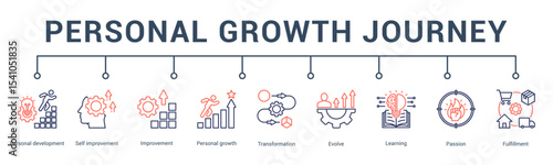 banner web icon vector illustration concept for time and self management with an icon of goal tracking, habit building, work rhythm, personal calendar, and control. 
