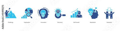 Personal Growth banner web icon set vector illustration concept with icon of challenge, exploration, innovation, discovery, self growth, realization, liberation
