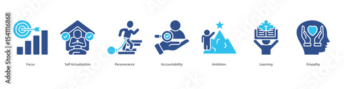Personal Growth anner web icon set vector illustration concept with icon of focus, self actualization, perseverance, accountability, ambition, learning, empathy