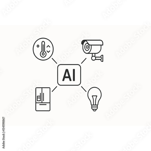 Artificial Intelligence and Smart Home Technology Connecting Devices for Automation and Enhanced Living through Security Climate Control and Energy Efficiency Management controls