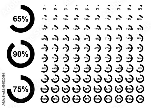 Vector icon set of circular black progress charts from 1 to 100 percent. Design for dashboards, UI, reports, and analytics visuals. Includes large infographic dials.