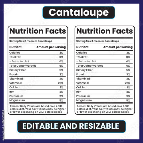 Cantaloupe nutrition

Cantaloupe nutrition facts

Cantaloupe health benefits

Cantaloupe calories

Cantaloupe vitamin A

Cantaloupe vitamin C

Cantaloupe hydration fruit

Cantaloupe antioxidants

Cant