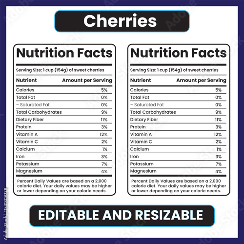Cherries nutrition

Cherries nutrition facts

Cherries health benefits

Cherries calories

Cherries antioxidants

Cherries vitamin C

Cherries dietary fiber

