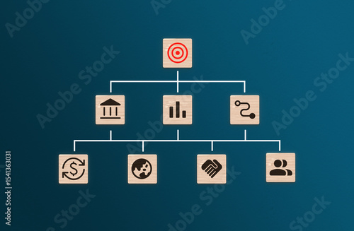 hierarchical structure of strategic planning for business growth