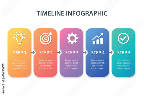 Timeline infographic with five colorful business steps