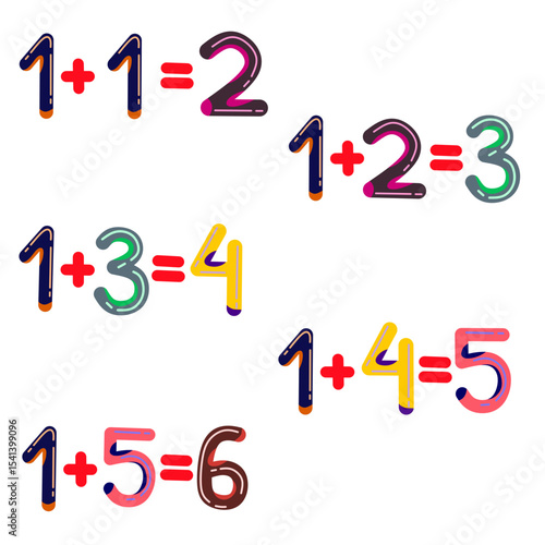 Set of Adding Numbers