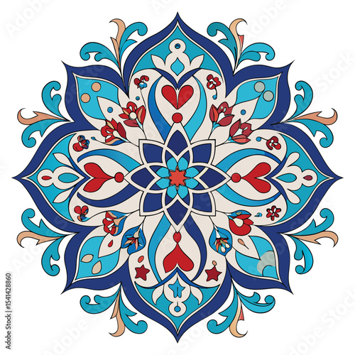 Turkish Iznik tile