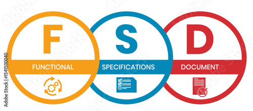 FSD - Functional Specifications Document acronym. business concept background. vector illustration concept with keywords and icons. lettering illustration with icons for web banner, flyer