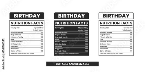 Birthday Nutrition Label Template, Nutrition Facts Vector, Happy birthday nutrition facts