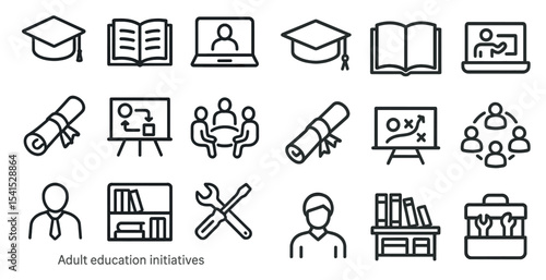 Adult education linear icons set – online learning, training, skill development symbols