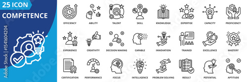 competence icon set collection in outline style. an icon pack contain skill, ability, knowledge, expertise, talent, capacity, proficiency