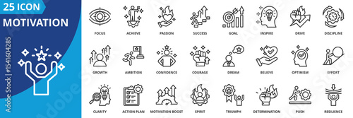motivation icon set collection in outline style. an icon pack contain inspire, goal, drive, success, achieve, passion, focus