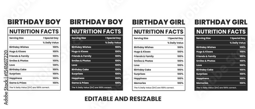 Birthday nutrition facts, Birthday boy and girl nutrition facts label template 